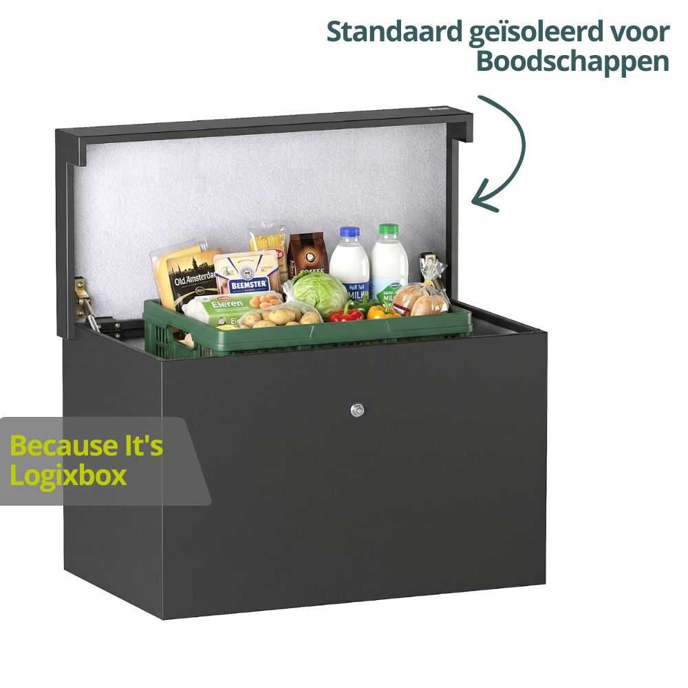 xxxl bezorgbox voor maaltijdbezorging of boodschappen