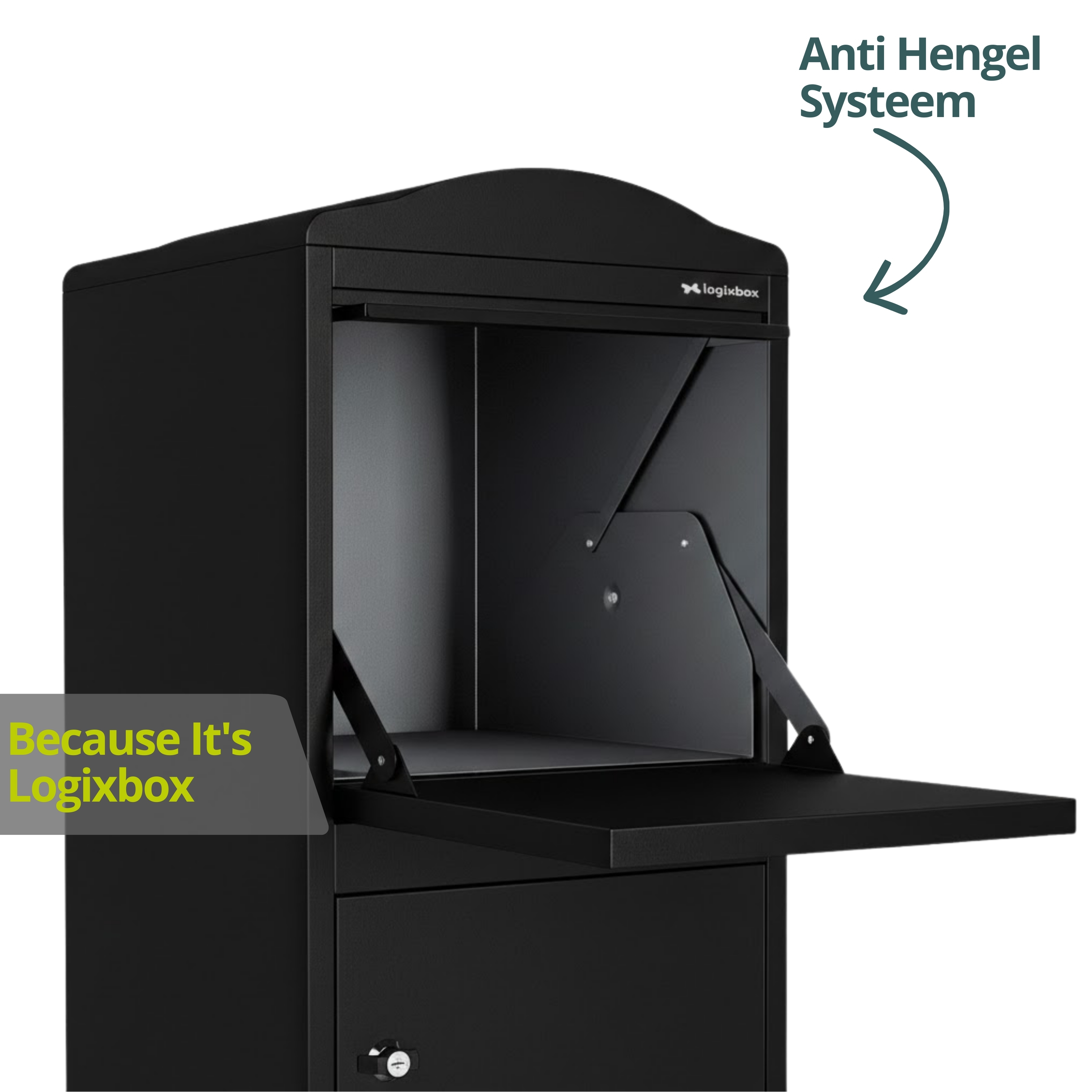 anti hengel systeem binnenkant pakket brievenbus